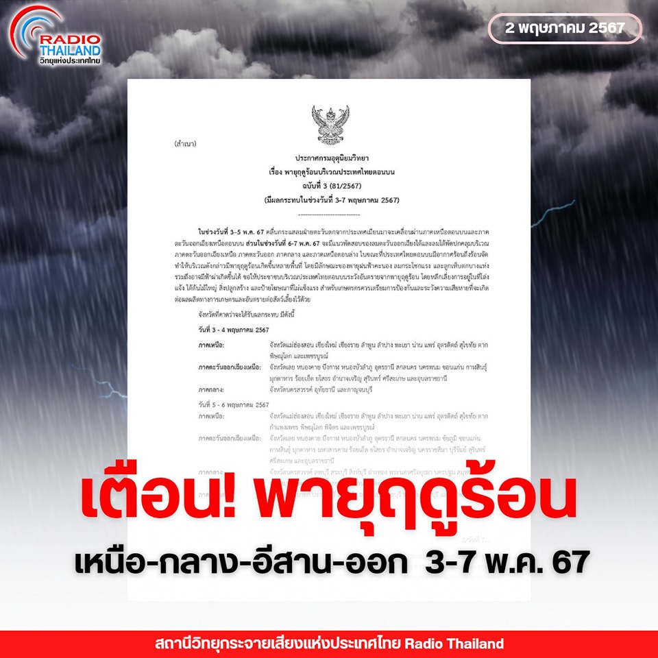 รูปภาพหน้าปก 97243806-f402-4bb2-9bec-4a51c1e9c64b