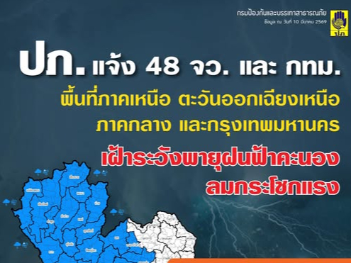 รูปภาพหน้าปก 9e871642-9cd0-4935-ae5d-5ae4abad0cd3