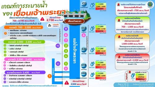 รูปภาพหน้าปก b75d3634-8238-4144-963c-4f962d29724f