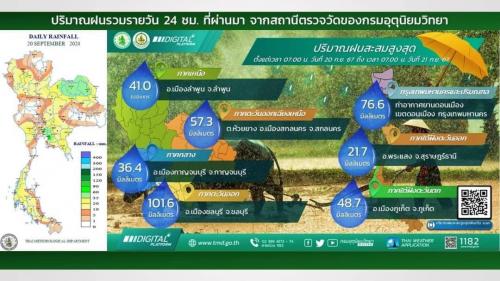รูปภาพหน้าปก 214ba008-c555-487d-a517-541b460cfd8d