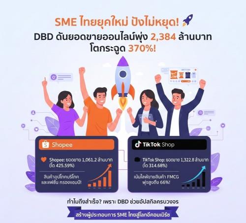 รูปภาพหน้าปก d577ae00-f24c-4481-97ec-a5c492ce57b8
