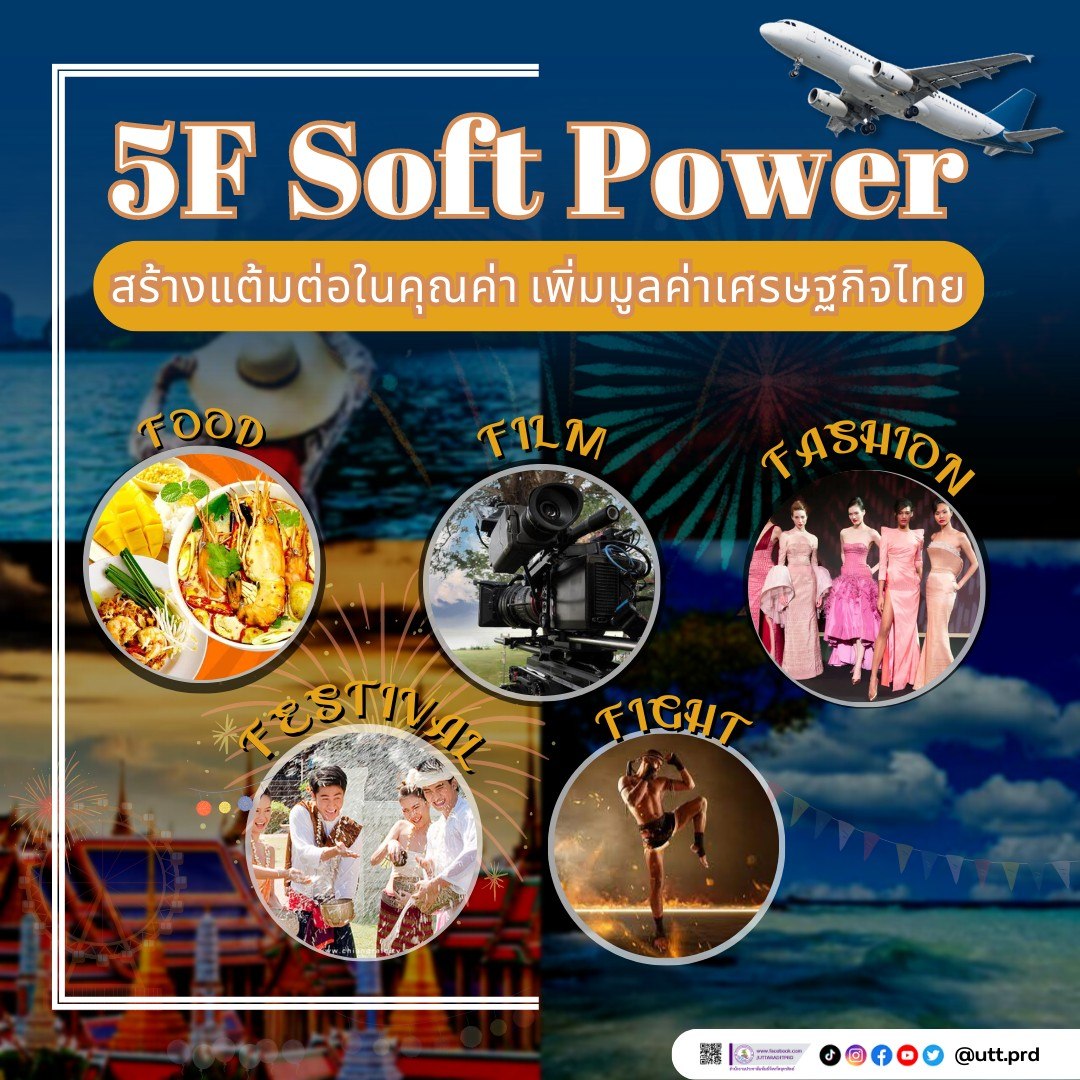 รูปภาพหน้าปก f66ec940-f1ee-47be-8c4b-d8c6459037ad