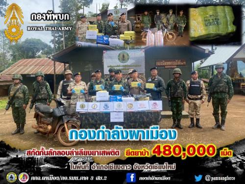 รูปภาพหน้าปก 4d01b648-791a-487a-9468-5a0fdef2930d