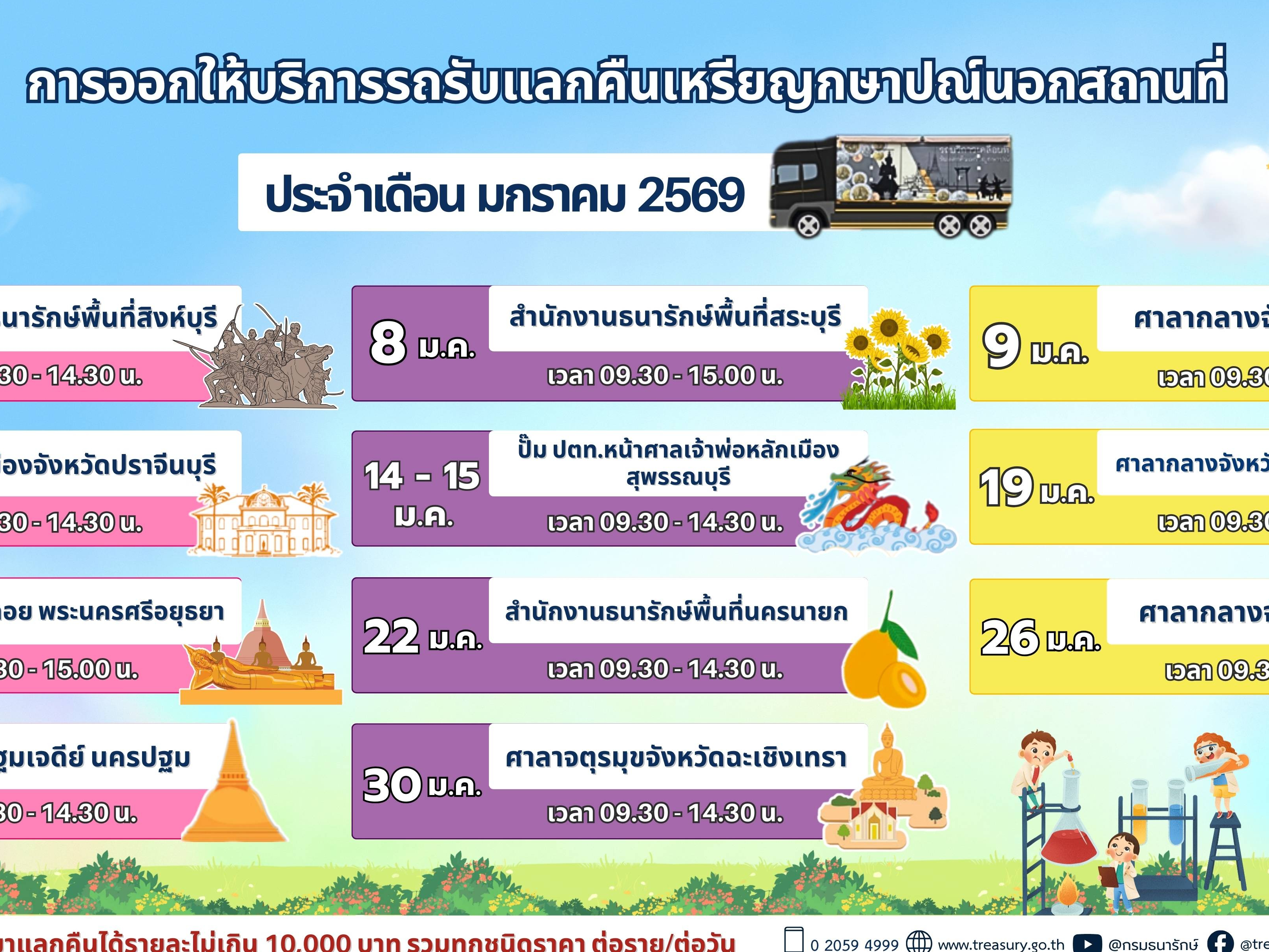 รูปภาพหน้าปก 70c68f2e-e54f-4692-bdcf-d45e3c06cd24