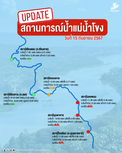 รูปภาพหน้าปก cb0d3e10-036a-457e-944a-2273324b2e25