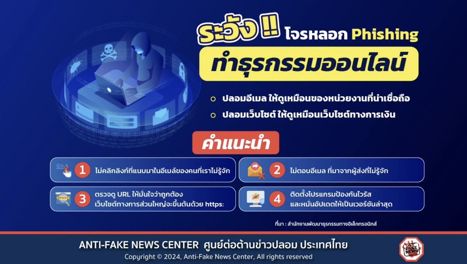 รูปภาพหน้าปก 33021beb-c003-492e-bacc-eac541ab92f7