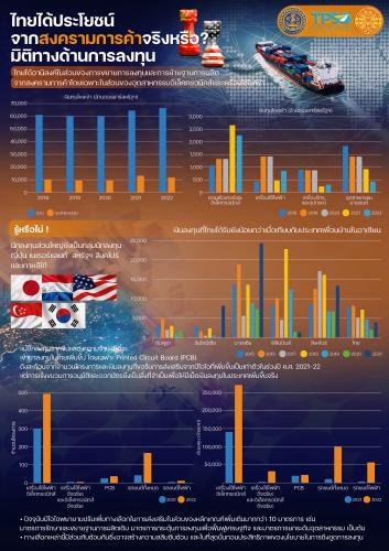 รูปภาพหน้าปก 236b794c-edf6-4c71-9630-7bf7b5a02193