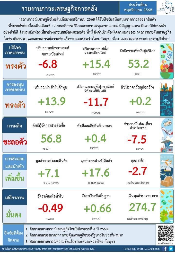 รูปภาพหน้าปก d73d44c1-cf22-4408-89bd-2406023e1363