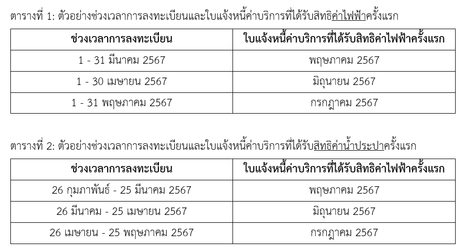 รูปภาพหน้าปก f7e22c79-619c-4716-9260-cc4849d778be