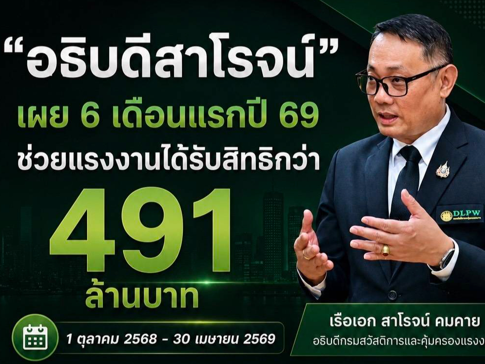 รูปภาพหน้าปก cf8e5e28-9e5d-44b0-8a8d-290f9ab39bd9