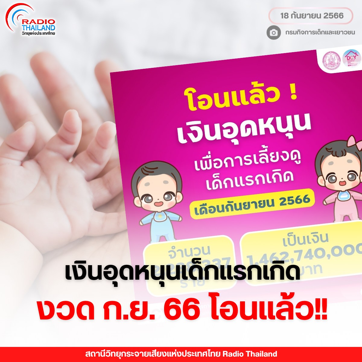 รูปภาพหน้าปก d2572b08-6713-4ddf-9509-0bcc178136d8