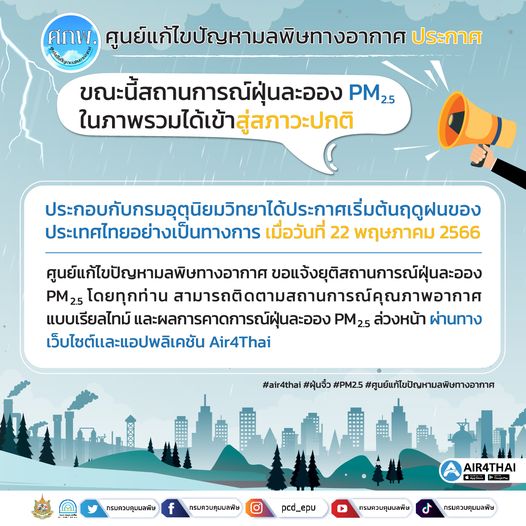 รูปภาพหน้าปก fdd93ad8-1e9b-4f5e-b672-999db7021956