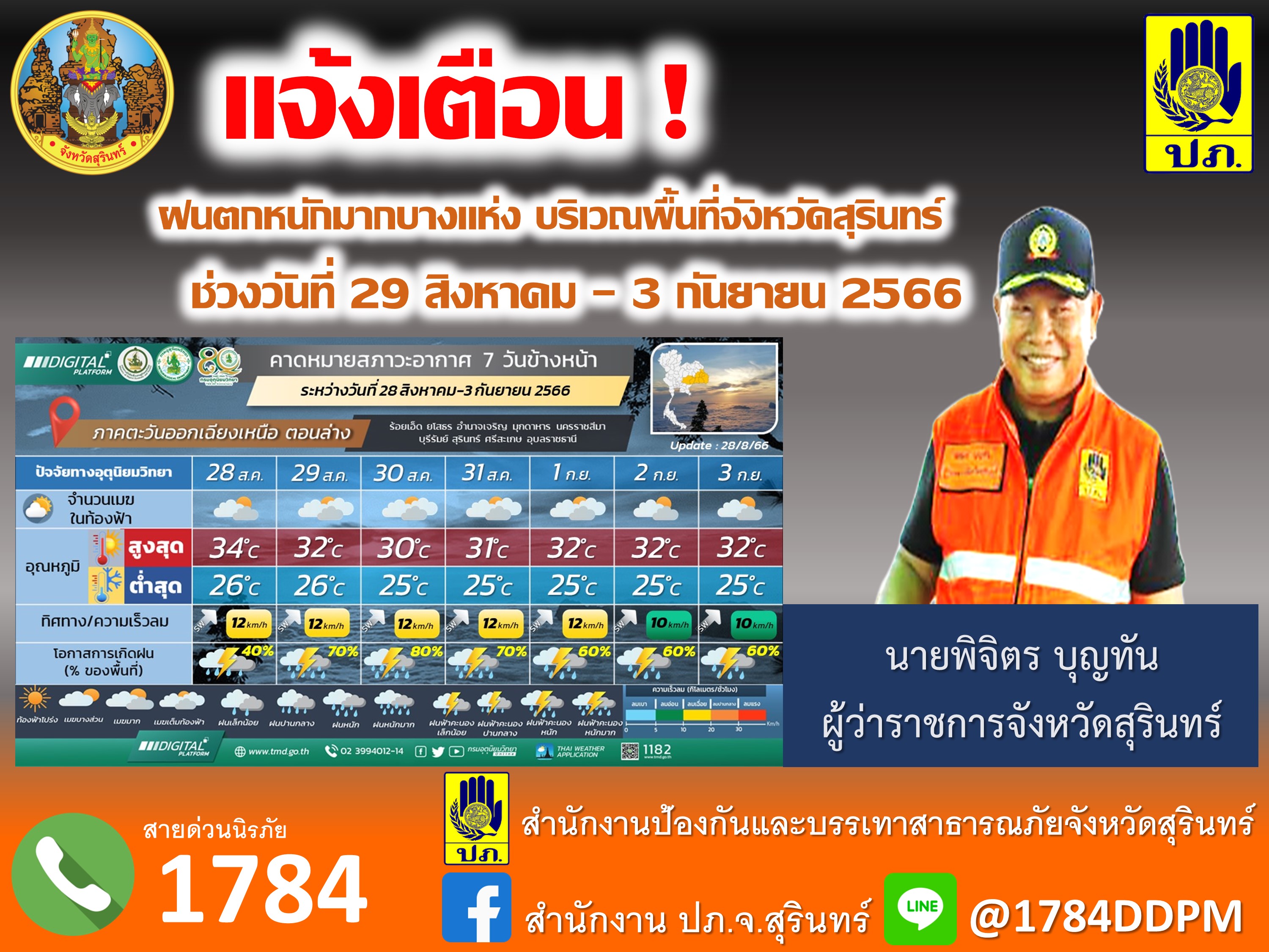รูปภาพหน้าปก 53a3a351-800c-445b-9e4c-ebcacf1047a8