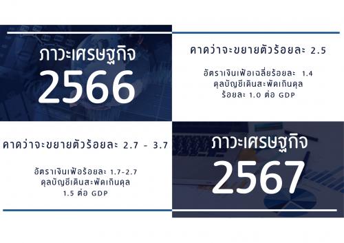 รูปภาพหน้าปก d2f8f474-9b03-4952-9853-366acd773261