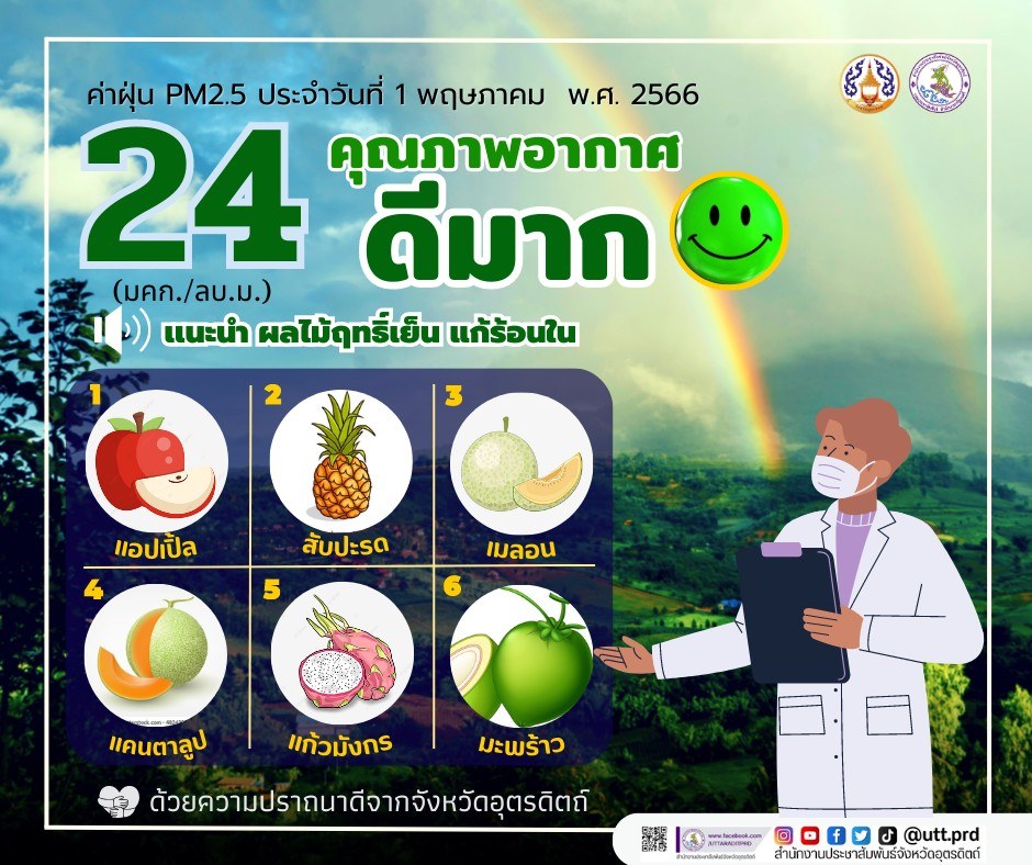 รูปภาพหน้าปก 9519bac4-cbc8-4f2d-8317-7b1bd8171f1f