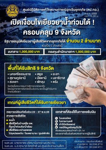 รูปภาพหน้าปก 014aed0c-5d7b-4caf-8161-8abf512b8bc3