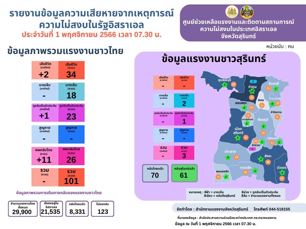 รูปภาพหน้าปก cb6f8948-0f95-4759-9d0c-6a01db3a09f5