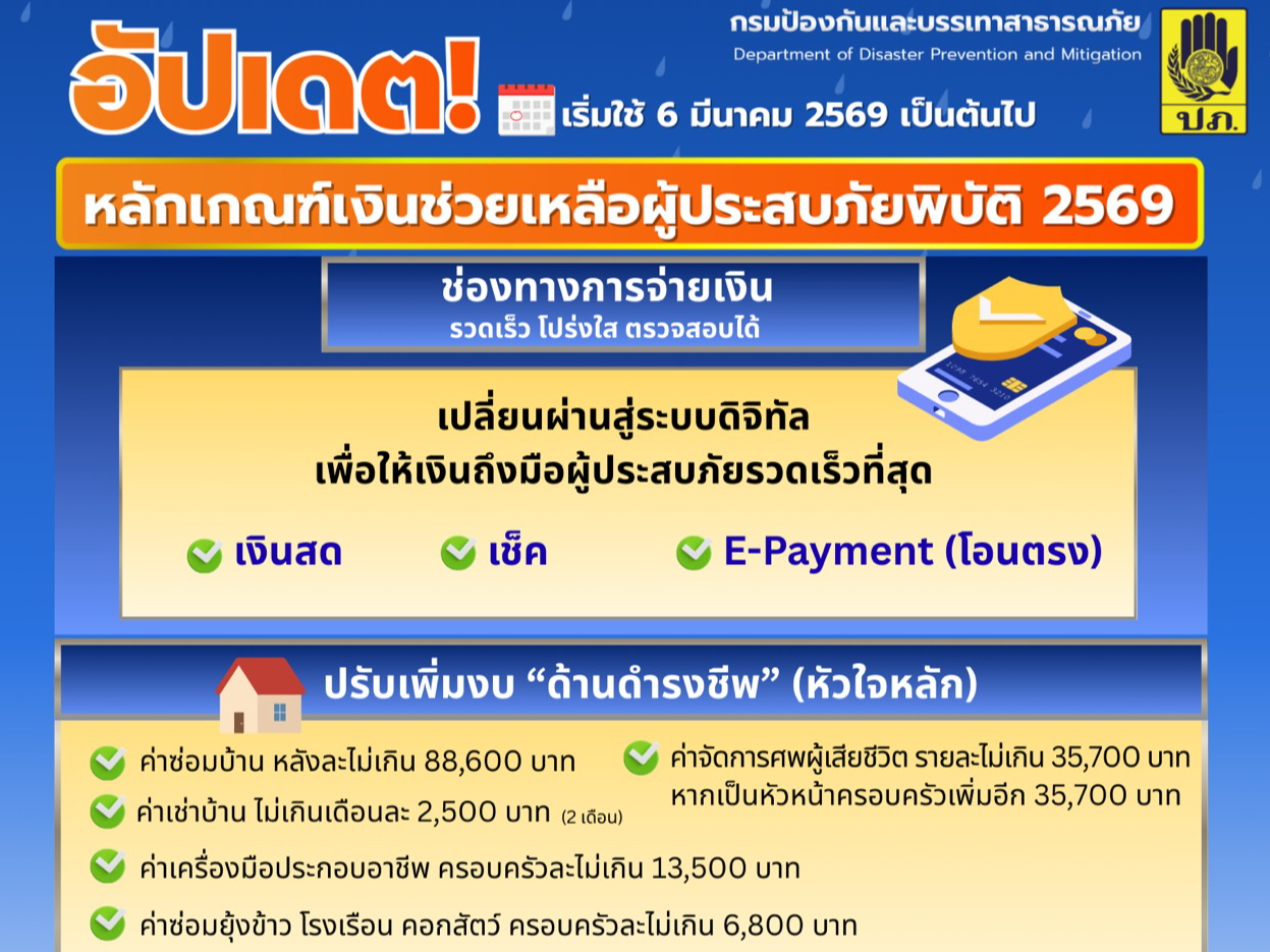 รูปภาพหน้าปก 3efac9ab-c839-48ac-b8c4-4e47cd519f67