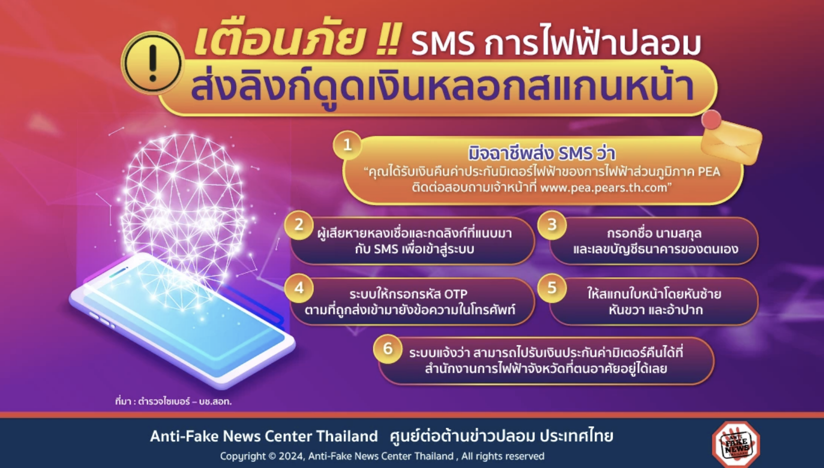 รูปภาพหน้าปก b657d785-8532-4d44-a393-cfed7c8cb30c