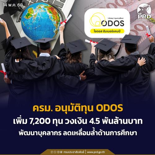 รูปภาพหน้าปก ec5f4c10-c5ea-4649-ad1c-0c0c2857ca90