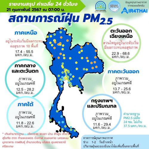 รูปภาพหน้าปก cf576d0f-3fb3-4553-b5d3-103907ed4392