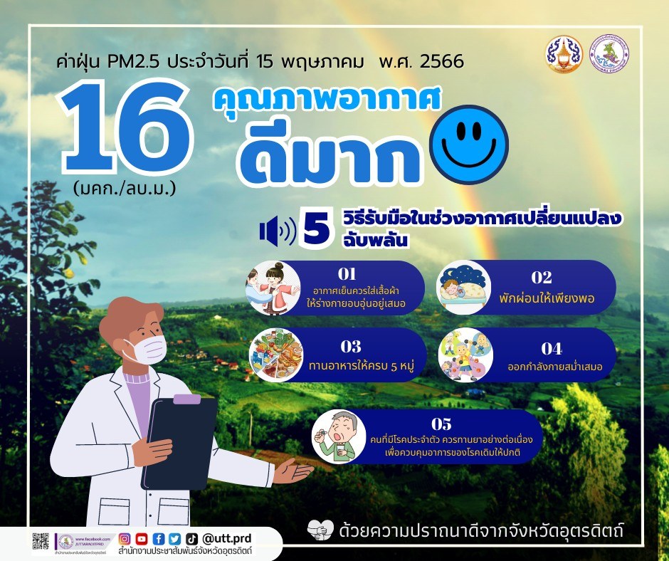 รูปภาพหน้าปก f605cd54-ea3b-4514-a3f1-ccb00eb58e47