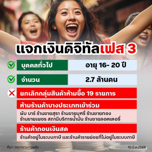 รูปภาพหน้าปก 66e7be5d-d67a-4425-b2ea-41fb189e985d