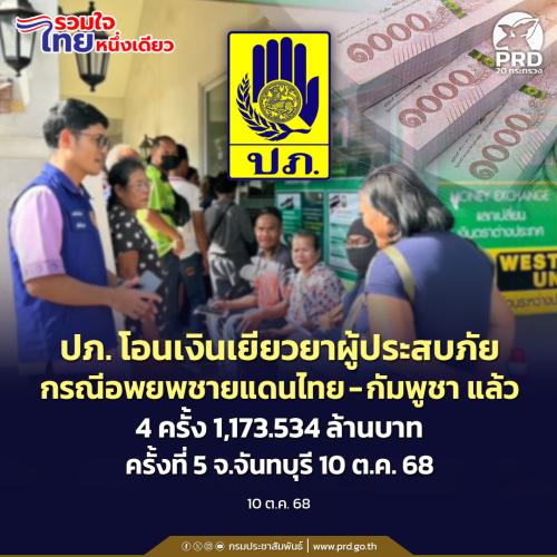 รูปภาพหน้าปก 38d68cad-65f9-4c8e-a93c-dfc4197726e6