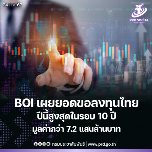 รูปภาพหน้าปก af68b74c-1926-412c-a3bb-89b0bcbf27c1
