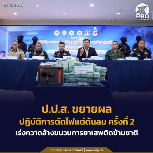 รูปภาพหน้าปก 13433230-3159-47e4-8410-eebcaeb7c93e