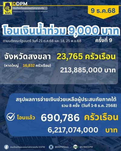 รูปภาพหน้าปก 40f7c61c-2135-42d8-9db8-1b751a807fb2