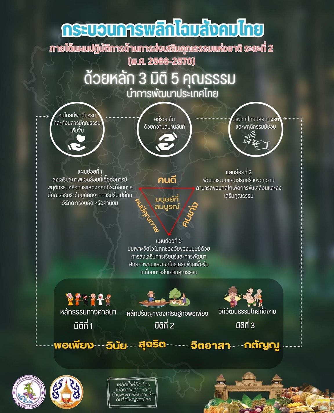 รูปภาพหน้าปก aab9b3d8-5d22-4504-ae3c-80705b296d02