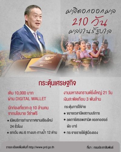 รูปภาพหน้าปก a33c1ac6-3ac8-4870-a8d8-84935a5ebcf6