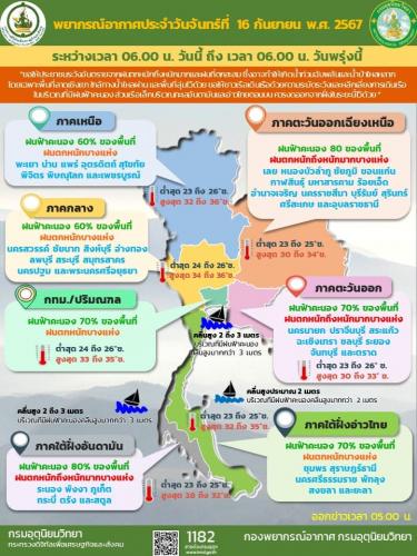 รูปภาพหน้าปก 52eb23b1-0338-4361-893c-a669f7c6f240