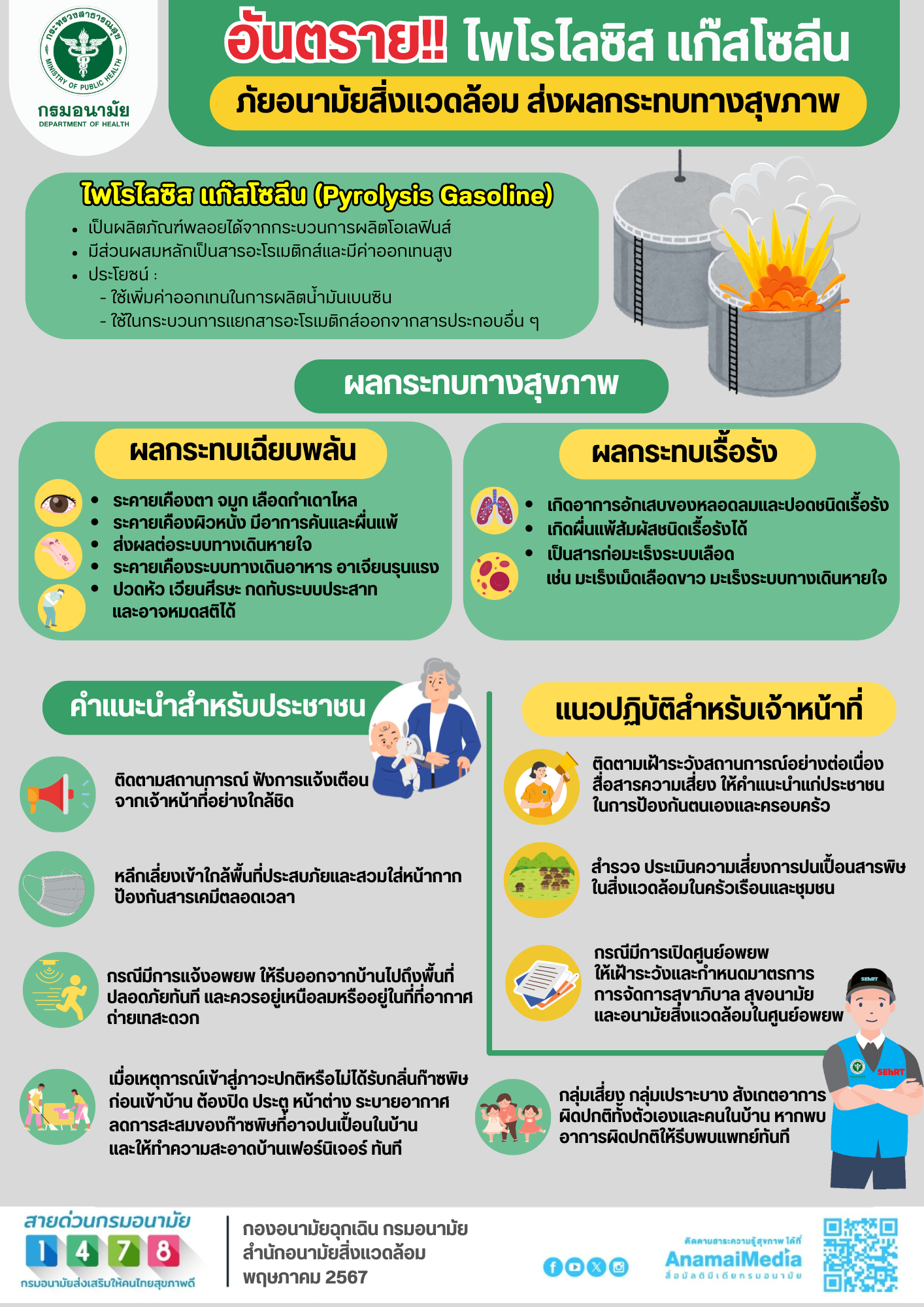 รูปภาพหน้าปก f4266374-3f5a-4d47-965a-0050f32dbaeb