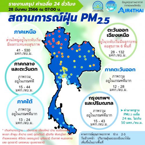 รูปภาพหน้าปก d9cc806c-698b-4b78-bdcd-236715f4eefe
