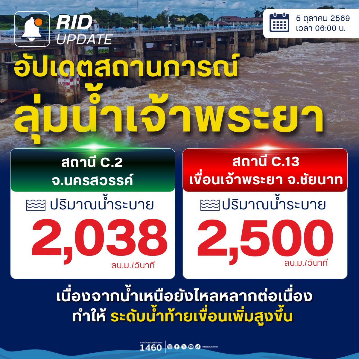 รูปภาพหน้าปก b6645586-66ac-410b-98f7-19438d349695
