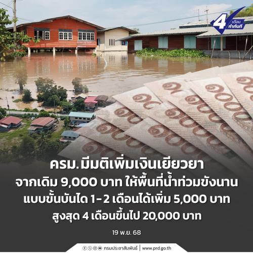 รูปภาพหน้าปก aeaf40a5-eeb4-4c20-9727-d2cabeed4fae