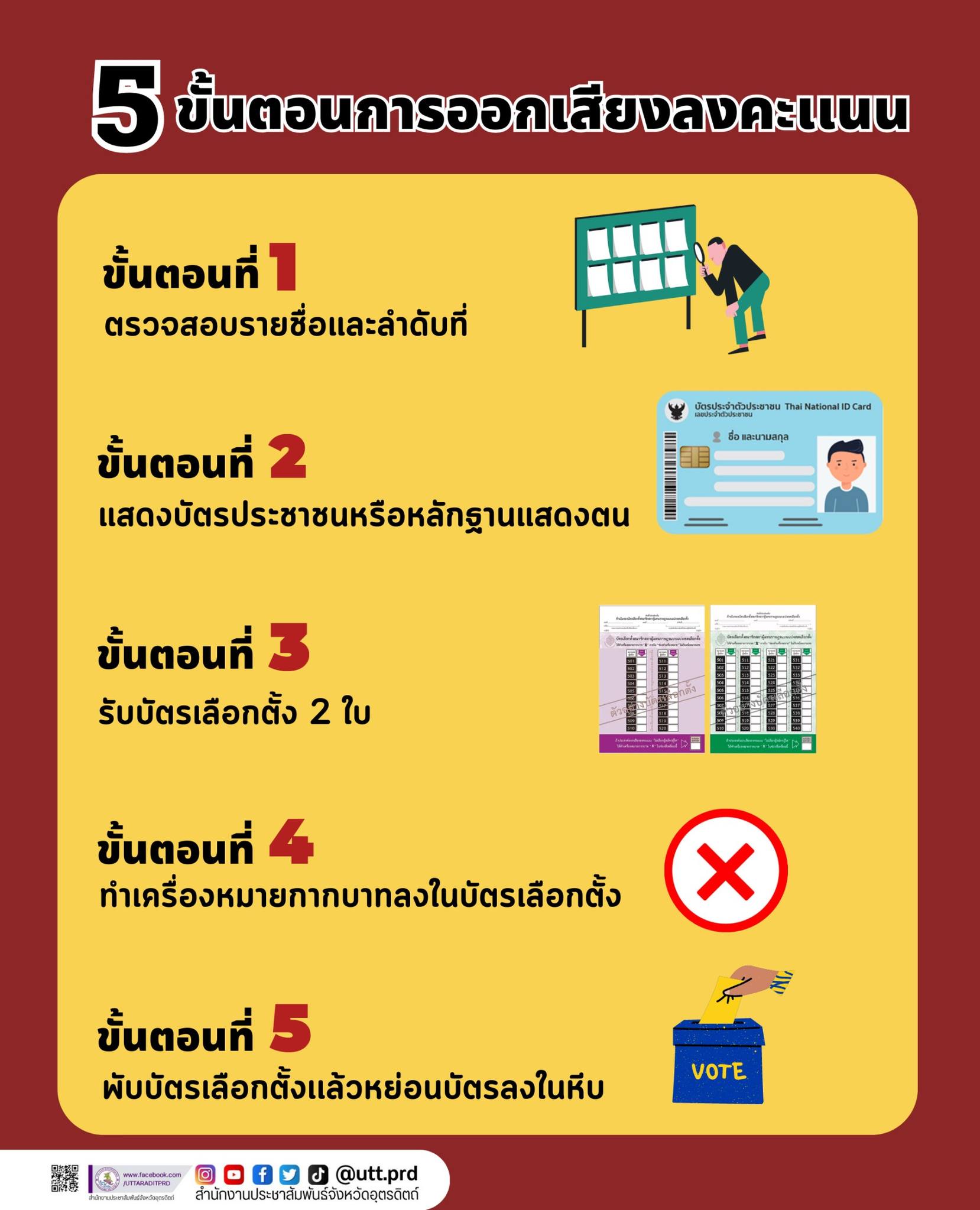 รูปภาพหน้าปก 7b01b267-4560-4953-9524-1d8e9441536e