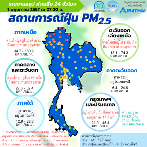 รูปภาพหน้าปก 06b34c3b-c051-4242-8610-93fbeada6270