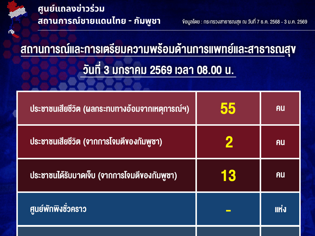 รูปภาพหน้าปก 5060e8e7-05d7-4915-abac-7dd4eb2b2e7e