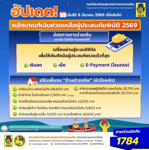 รูปภาพหน้าปก 8dbe8886-baf8-4017-83eb-3b7ae0682208