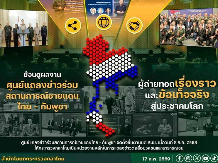 รูปภาพหน้าปก 8f5b4bae-9a68-488f-ba37-f4b57c60eaa5