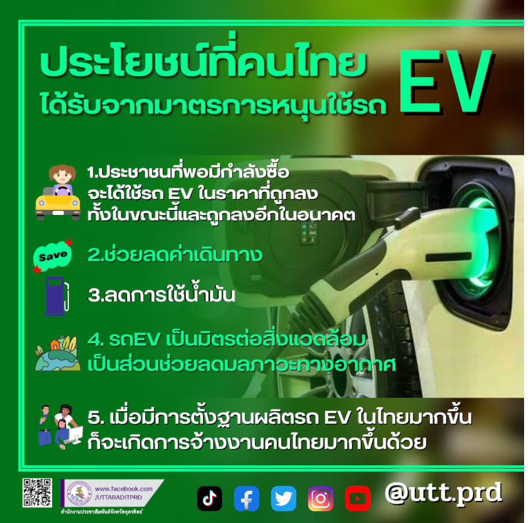 รูปภาพหน้าปก 055d86ab-bda4-44d7-969d-7ba7939a263a