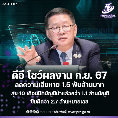 รูปภาพหน้าปก e6210ae6-11ac-4508-a39d-20c38bc95c1f