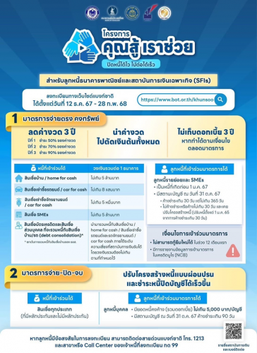 รูปภาพหน้าปก d1503521-e356-4a58-8e73-01c236d8317a