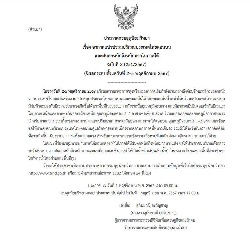 รูปภาพหน้าปก b8ac3ed5-c228-4a9a-8d15-80c2c67e1625