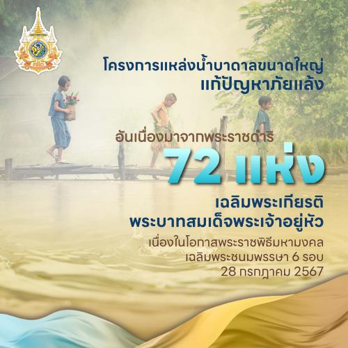 รูปภาพหน้าปก 82000721-a169-4126-9cf6-e8d9d2749114