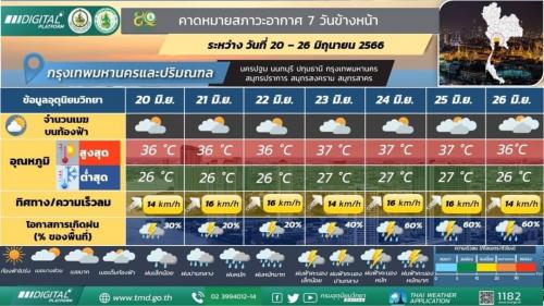 รูปภาพหน้าปก 8ec3f356-6bfb-4b30-807a-dea04121bd93