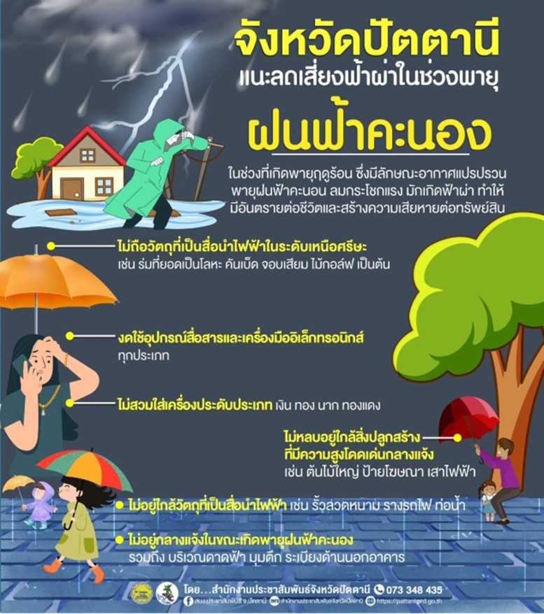 รูปภาพหน้าปก dc260f0f-18ee-4913-b827-8b1443698669